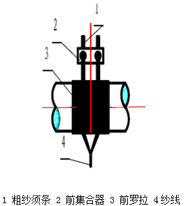 优发国际·随优而动一触即发
