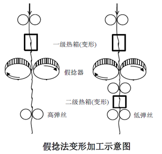 优发国际·随优而动一触即发