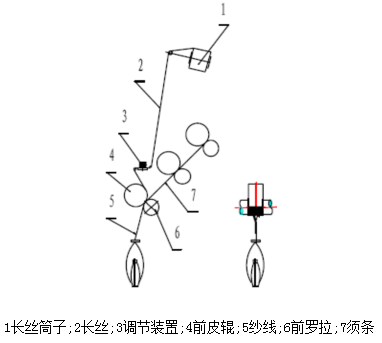优发国际·随优而动一触即发