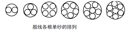 优发国际·随优而动一触即发