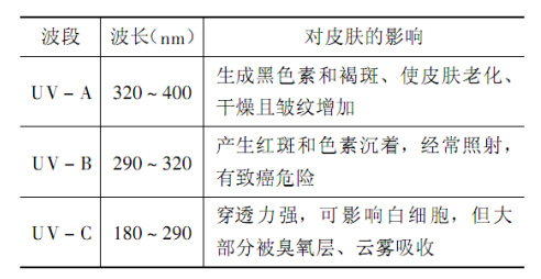 优发国际·随优而动一触即发