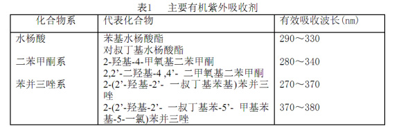 优发国际·随优而动一触即发