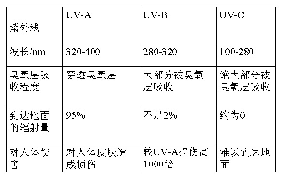 优发国际·随优而动一触即发