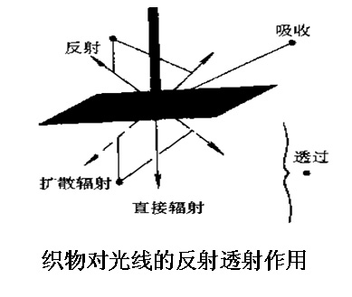 优发国际·随优而动一触即发